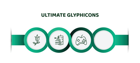 editable thin line icons with infographic template. infographic for ultimate glyphicons concept. included flower with leaves, groceries shop, car wash, game controller cross icons.