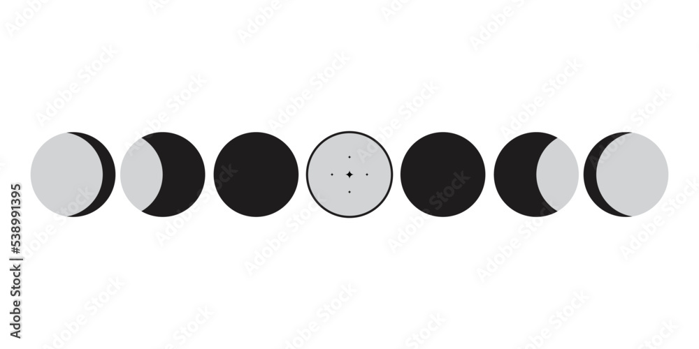 Poster moon phases scheme sphere shadow cycle astronomy icon set. vector illustration background