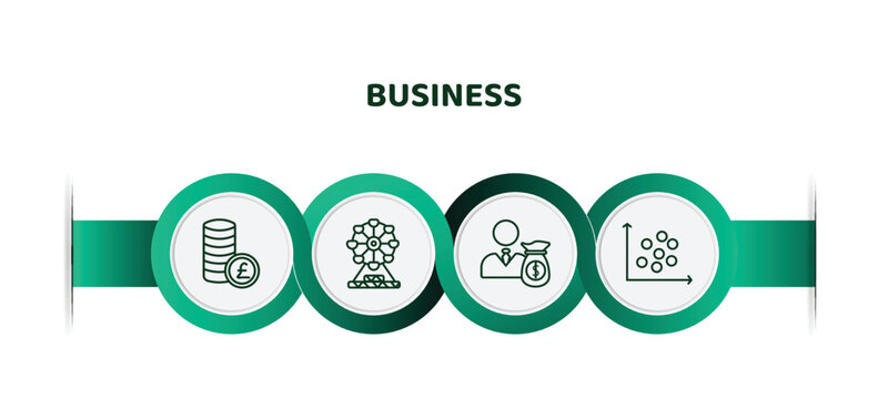 editable thin line icons with infographic template. infographic for business concept. included pounds coins stack, big ferris wheel, man carrying money, scatter chart icons.