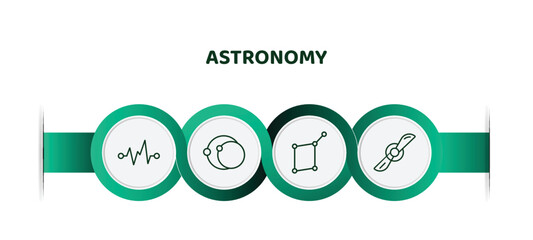 editable thin line icons with infographic template. infographic for astronomy concept. included magnitude, eccentricity, lyra constellation, airscrew icons.