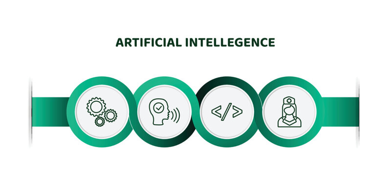 Editable Thin Line Icons With Infographic Template. Infographic For Artificial Intellegence Concept. Included Hine, Voice Recognition, Code, Nurse Icons.