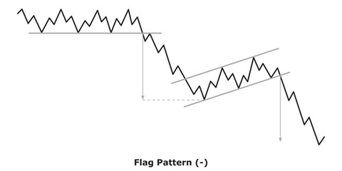 Flag Pattern (-) White & Black
