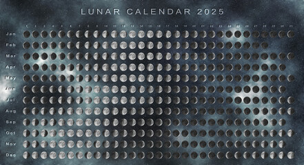 Lunar Calendar 2025 Southern Hemisphere