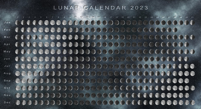 Lunar Calendar 2023 Southern Hemisphere