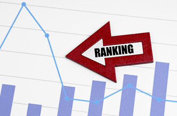 On the reporting chart there is an arrow with the inscription - RANKING