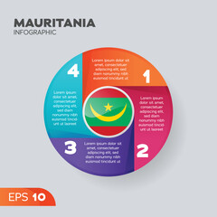 Fototapeta premium Mauritania Infographic Element