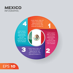 Mexico Infographic Element