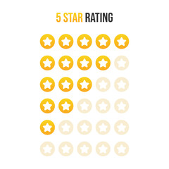 5 star rating. Design elements, round icons for rating from 5 stars to 1 star. Positive and negative feedback, customer experience.