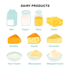 vector illustration of dairy products