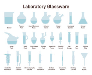 Chemical laboratory flasks, tubes and retorts set. Chemical equipment.