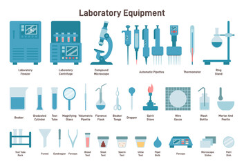 Medical laboratory set. Electronic equipment and chemical flasks