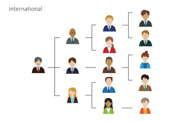 多彩な人種の人々の組織図イラスト
