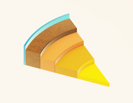 Earth Internal Structure Layers 3d Blow Up Section