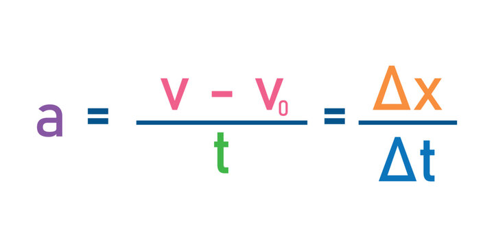 Average acceleration formula. Acceleration, speed and time formula. Vector illustration isolated on white background.