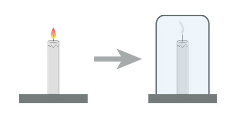 Fototapeta premium Candle science experiment diagram. Oxygen and fire experiment. Vector illustration isolated on white background.