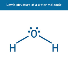 Lewis structure of a water molecule. Vector illustration isolated on white background.