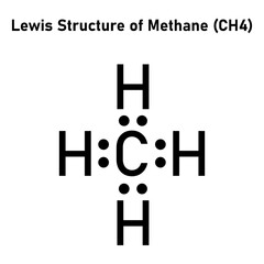 lewis structure of methane (CH4). Scientific vector illustration isolated on white background.