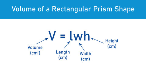 volume of a rectangular prism formulas in mathematics. volume is length × width × height. vector illustration isolated on white background.