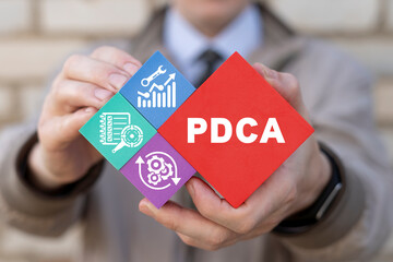 PDCA Plan Do Check Action Business Concept. PDCA methodology quality management.