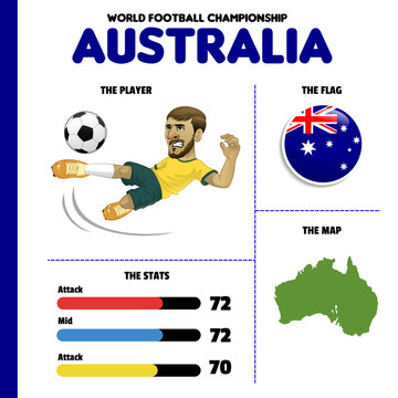 Vector set of World Football Team of Australia