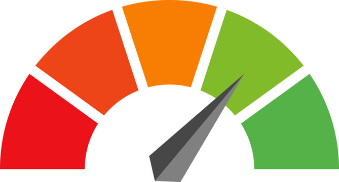 Good Better Best Meter