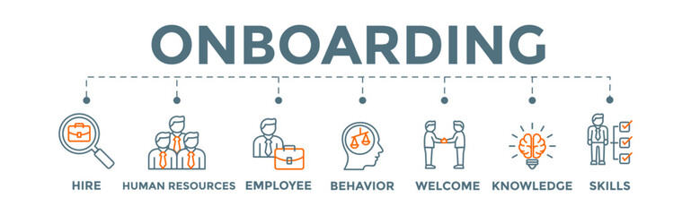 Onboarding banner web illustration concept for human resources industry to hire employee into an organization with behavior, welcome, knowledge, and skills icon