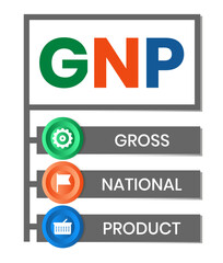 GNP - gross national product business concept background. vector illustration concept with keywords and icons. lettering illustration with icons for web banner, flyer, landing page, presentation