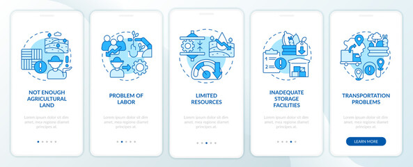 Global farming issues blue onboarding mobile app screen. Agribusiness walkthrough 5 steps editable graphic instructions with linear concepts. UI, UX, GUI template. Myriad Pro-Bold, Regular fonts used