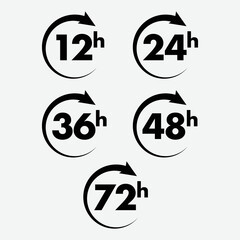 12, 24, 48, 36 and 72 hours order warranty, execution or delivery service label 