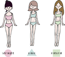 骨格診断3タイプ（ストレート、ウェーブ、ナチュラル）女の子イラスト
