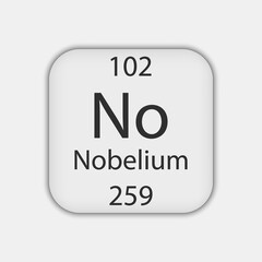 Nobelium symbol. Chemical element of the periodic table. Vector illustration.