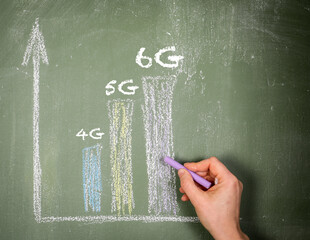 6G concept. Growing chart on chalk board