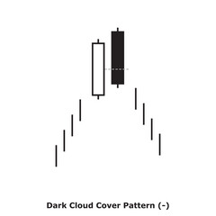 Dark Cloud Cover Pattern (-) White & Black - Square