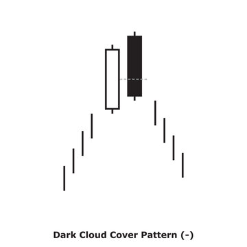 Dark Cloud Cover Pattern (-) White & Black - Square