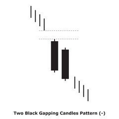 Two Black ‎Gapping Candles Pattern (-) White & Black - Square