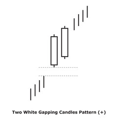 Two White ‎Gapping Candles Pattern (+) White & Black - Square