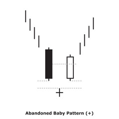 Abandoned Baby Pattern‏ (+) White & Black - Square