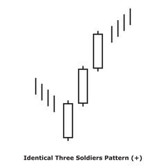 Identical Three Soldiers Pattern (+) White & Black - Square