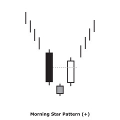 Morning Star Pattern (+) White & Black - Square