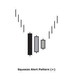 Squeeze Alert Pattern (+) White & Black - Square
