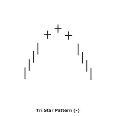 Tri Star Pattern‏ (-) White & Black - Square