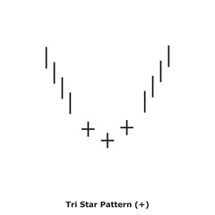 Tri Star Pattern‏ (+) White & Black - Square