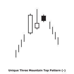 Unique Three Mountain Top Pattern (-) White & Black - Square