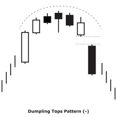 Dumpling Tops Pattern (-) White & Black - Square