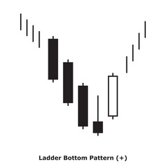Ladder Bottom Pattern (+) White & Black - Square