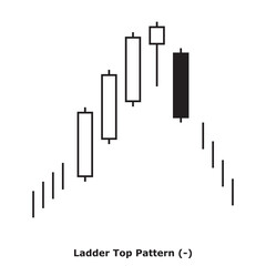 Ladder Top Pattern (-) White & Black - Square