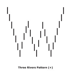 Three Rivers Pattern (+) White & Black - Square