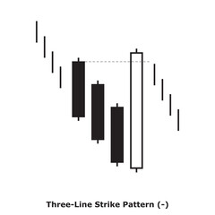 Three-Line Strike Pattern (-) White & Black - Square