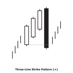 Three-Line Strike Pattern (+) White & Black - Square