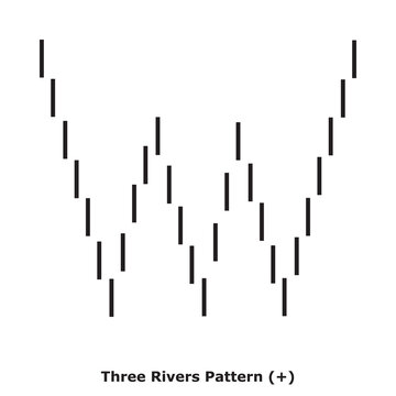 Three Rivers Pattern (+) White & Black - Square